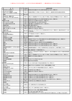 雑がみ分別表（印刷用）（PDF：225KB）