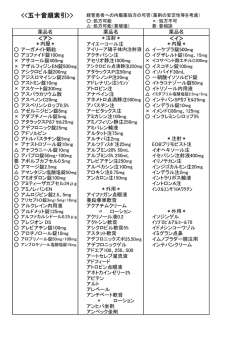 硫酸マグネシウムの順