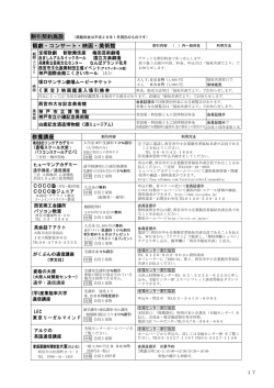割引契約施設 教養講座 観劇・コンサ－ト・映画・美術館