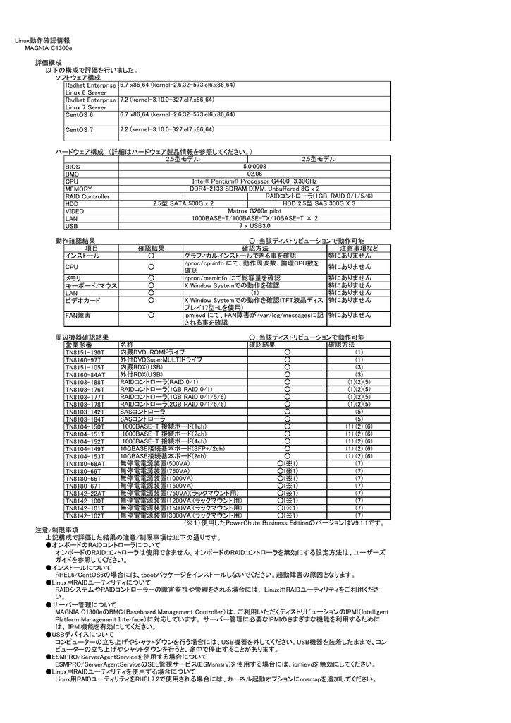 Linux動作確認情報 Magnia C1300e 評価構成 以下の構成で評価を