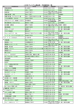 こまきプレミアム商品券・予約販売店一覧