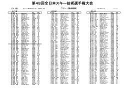 スタートリストPDF