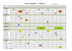 平成28年度清掃技術訓練センター訓練年間計画（PDF：88KB）