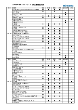 2016年8月15日～21日 放送番組種別表