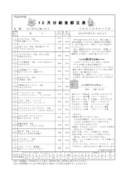 給食献立表
