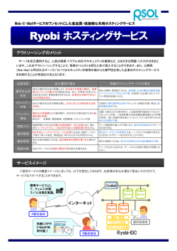 Ryobi ホスティングサービス Ryobi ホスティングサ ビス