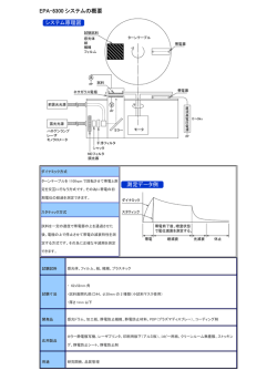 EPA-8300Aシステムの概要（PDF）