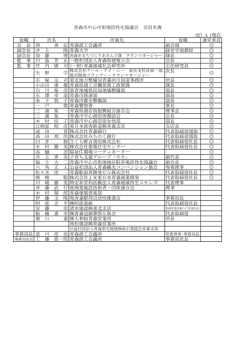 会員名簿をダウンロードする（PDF 約139KB）