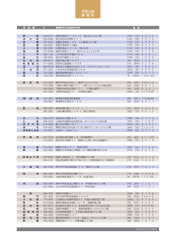 水先人会 事 務 所 - 日本水先人会連合会