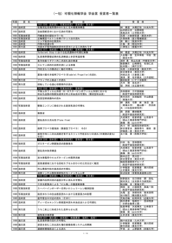 &aring; - 可視化情報学会