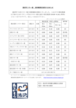 湯沢町スキー場 放射線測定結果のお知らせ 湯沢町では各スキー場の