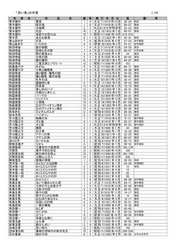 「赤い鳥」の作家 1/34