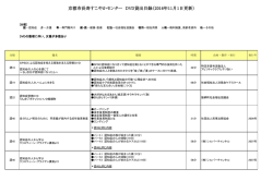 DVD一覧はこちら - 京都市長寿すこやかセンター