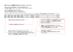 CSVフォーマット記入例