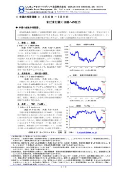 来週の投資環境 - しんきんアセットマネジメント投信