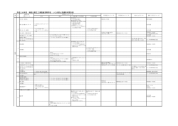 いじめ防止基本方針年間計画(pdfファイル)