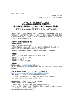 栄えある“野球マンガ No.1 ピッチャー”発表!!