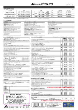 標準装備車両本体価格を見る