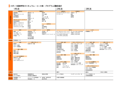 科目一覧（PDF）