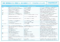 こちら - 株式会社八木熊