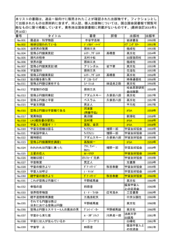 出版年順リスト（全1257項目：PDF）