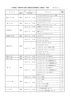 加盟会社の防音直床主要製品一覧表（PDF）