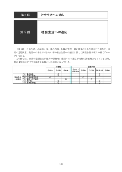 第 5 群 社会生活への適応