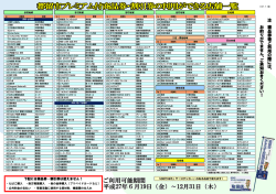 裏面＞（取扱加盟店一覧、購入申込書）