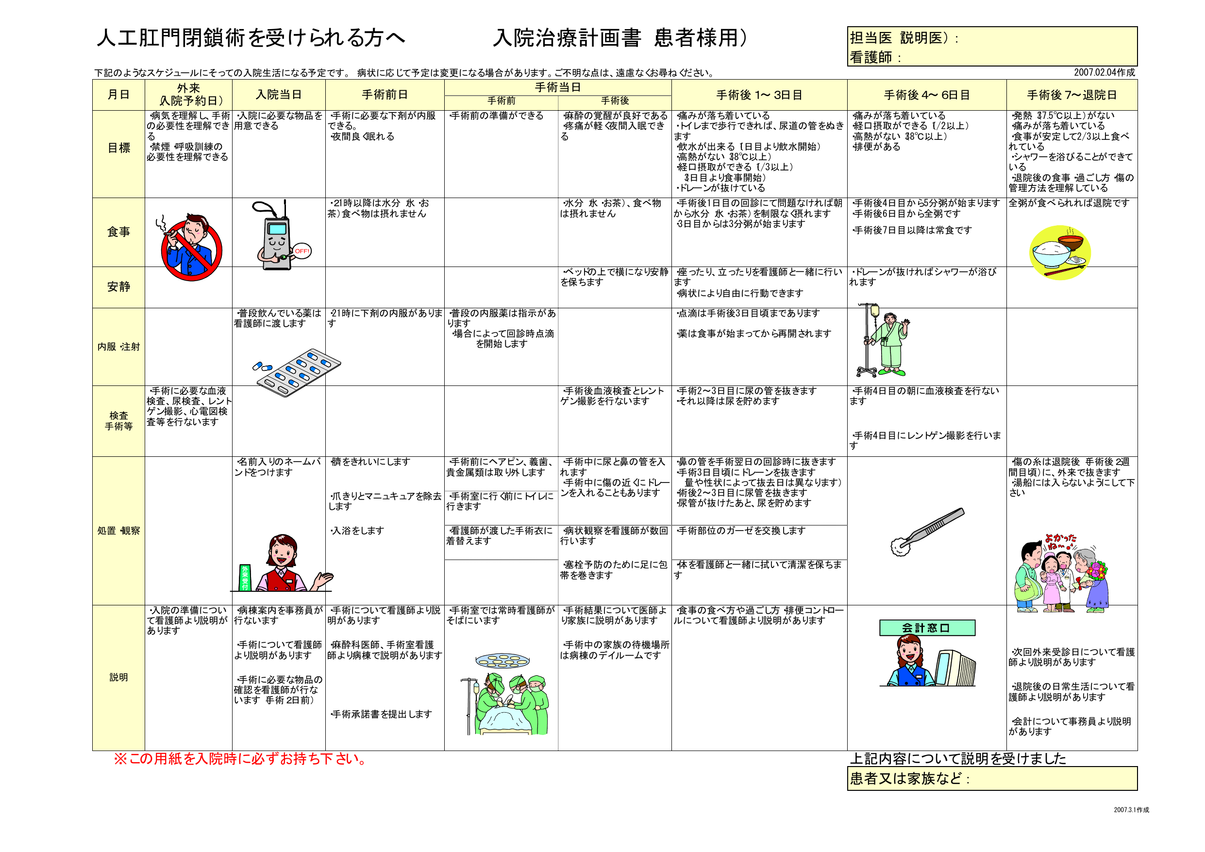 人工肛門閉鎖術を受けられる方へ 入院治療計画書 患者様用