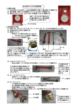 1 外観の点検 (1) 消火栓ボックス本体に、大きな破損箇所や著しい錆が