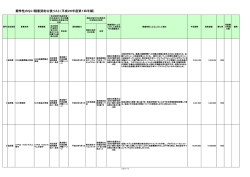 競争性のない随意契約の公表