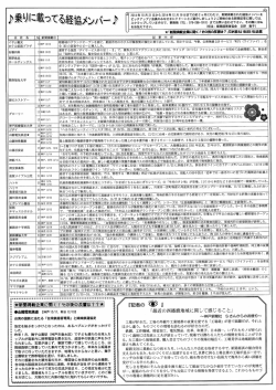 新聞掲載企業に聞く!その後の反は?
