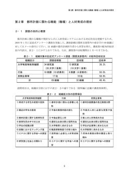 第2章 - 公益社団法人 日本都市計画学会 関西支部