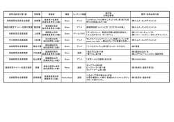 県警本部及び課