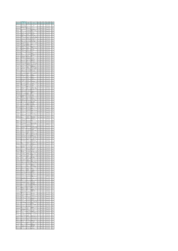 小説/Novel, Essay 著者/プレイヤー A