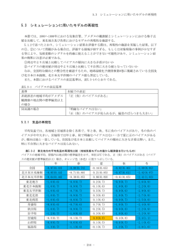 5.3 シミュレーションに用いたモデルの再現性