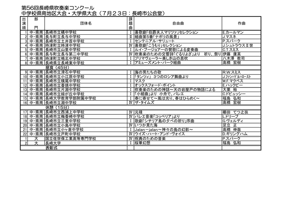 第56回長崎県吹奏楽コンクール 中学校県南地区