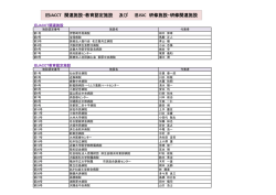 旧JACCT 関連施設・教育認定施設 及び 旧 JSIC 研修施設・研修関連施設