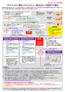 リチウムイオン電池（リチウムポリマー電池を含む）を発送する場合