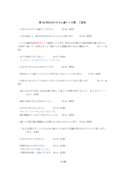 第 12 回はぴかちゃん歯いく大賞 ご意見
