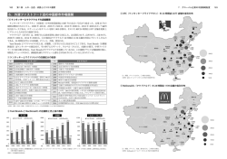 6．外資ファストフード店の中国都市市場展開