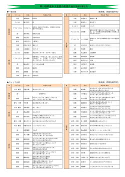 第23回鈴鹿市文芸賞の受賞作品が決まりました