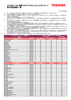 動作確認機器一覧
