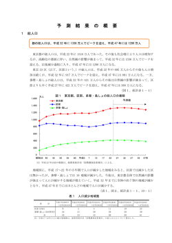 PDF形式 643KB