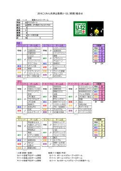 組合せ - 池田サッカースポーツ少年団