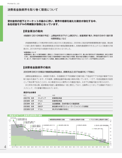 消費者金融業界を取り巻く環境について