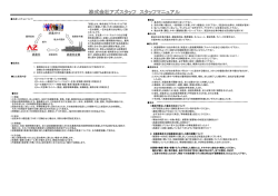 アズスタッフ就業ルール