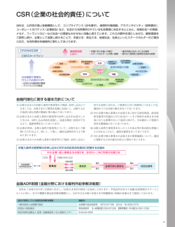 CSR（企業の社会的責任）について