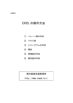 EXCEL の操作方法