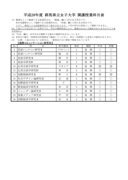10 国際コミュニケーション研究科開講科目表
